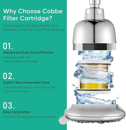 Cobbe 2 Pack Replacement Filters for Fixed Showerheads - Water Softener Filters Beads for Hard Water - Remove Chlorine - Reduces Dry Itchy Skin