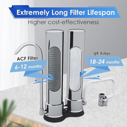 VORTOPT F9 Countertop Water Filter System,Direct Connect Water Filtration-0.01μm Filtration Reduces PFOA/PFOS,Chlorine,Heavy Metals,Bad Odors-C2 and UF Filter.