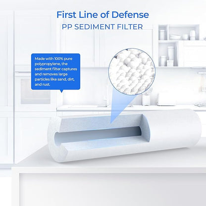 4.5 * 20” 3 Stage Whole House Water Filter Set, Compatible with SimPure DB20P-3, iSpring WGB32B-KS, F3WGB32BKS, HQUA WF3-01, Express Water FLTWH2045CGS1, Pack with PP, GAC and CTO Filter, 1 Set