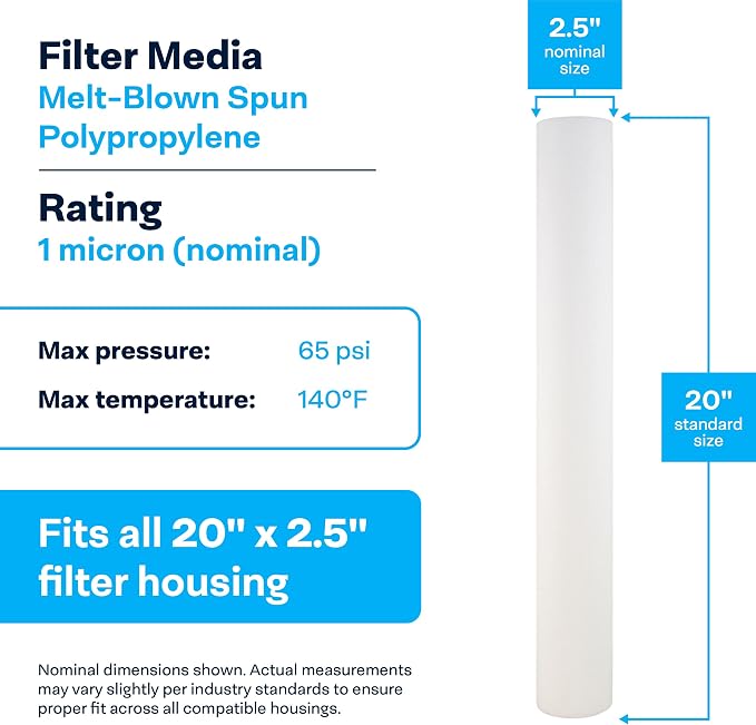 SpiroPure 20x2.5 1 Micron Sediment Water Filter SDC-25-2001 P1-20 (20 Pack)