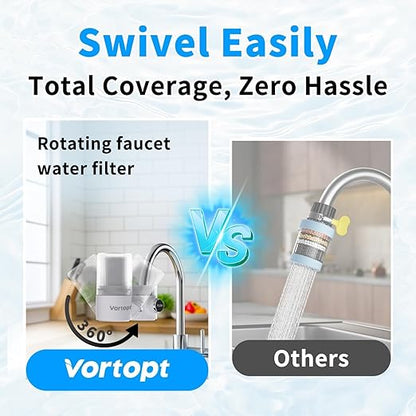 Vortopt 360°Rotating Water Filter Faucet,Ultra Filtration NSF/ANSI 42 Certified,Reduces 99% Chlorine,Odor,400 Gallons,Fits Most Standard Bathroom Sink Filter,T6-UF-White.