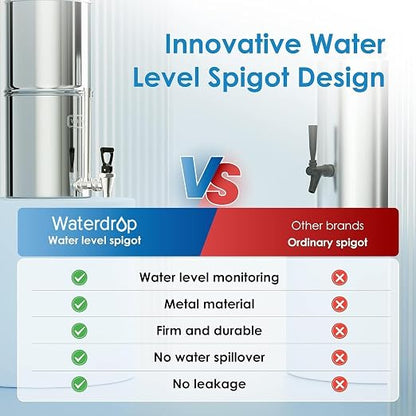 Waterdrop TK-S Gravity Water Filter System, NSF/ANSI 42&372 Standard | Reduces Chlorine and Lead, Stainless-Steel Water System with 2 Filters, Sight Glass Spigot and Stand, 2.25G