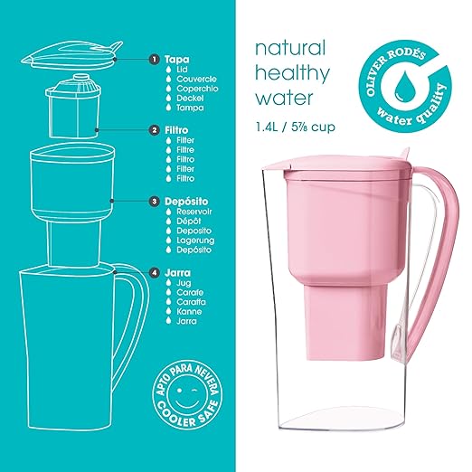 Alkanatur Alkaline Hydrogen Water Filter Pitcher - Removes Fluoride, Chlorine, Microplastics, PFAs, Lead - Activated Coconut Carbon + Clinoptilolite Zeolite, Ionizer, pH 9.5, Adds Magnesium