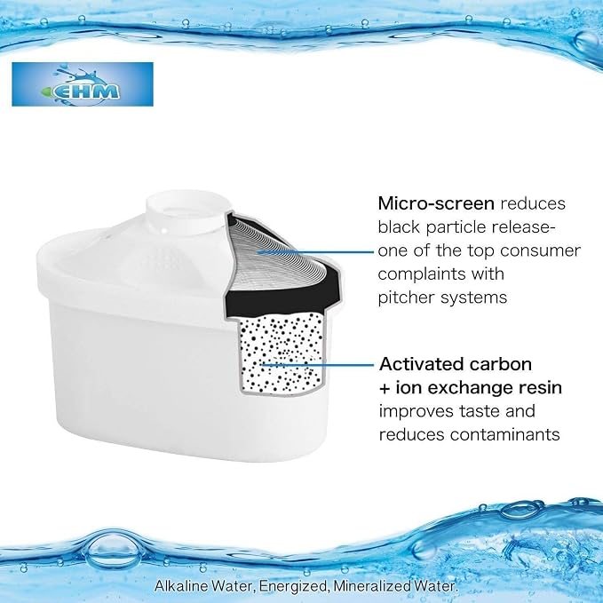 EHM Ultra SureFlow 2 Pack Filter Replacement Cartridge for EHM Ultra Premium Alkaline Mineral Water Ionizer Pitchers, Filters fits Ultra 3.5L, 3.8L Pitcher