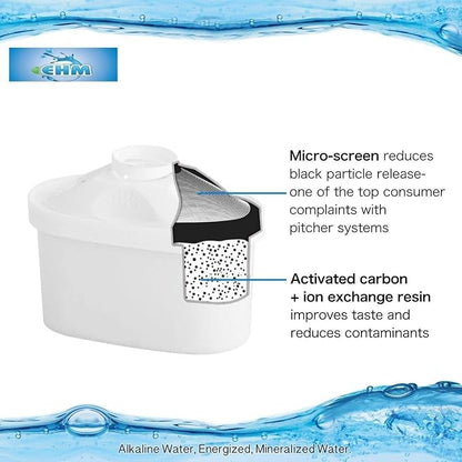 EHM Ultra SureFlow 2 Pack Filter Replacement Cartridge for EHM Ultra Premium Alkaline Mineral Water Ionizer Pitchers, Filters fits Ultra 3.5L, 3.8L Pitcher