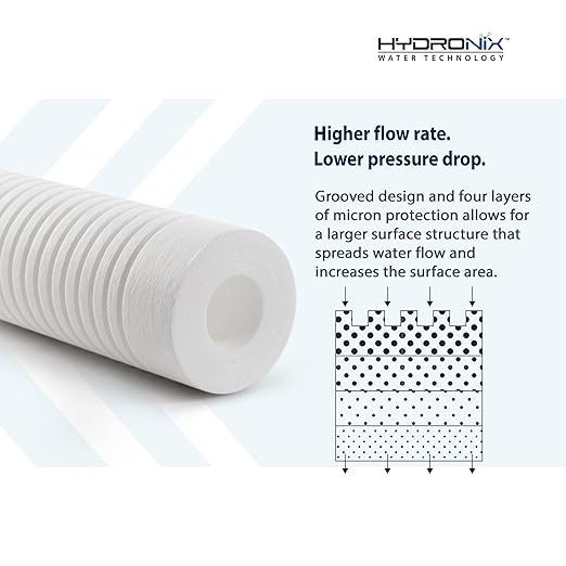 Hydronix SGC-25-1005 Sediment Grooved Water Filter Cartridge 2.5" x 10" 5 Micron - Replaces AP110