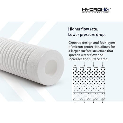 Hydronix SGC-25-1005 Sediment Grooved Water Filter Cartridge 2.5" x 10" 5 Micron - Replaces AP110