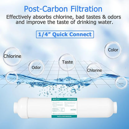 5 Stage 75 GPD RO Water Filter Replacement Set, Fit for APEC Reverse Osmosis System (Essence & Ultimate Series), 1/4" Output