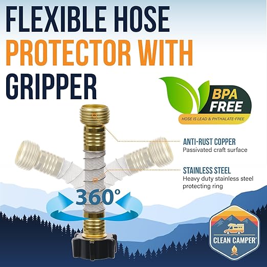 Clean Camper RV Inline Ultra-Premium Water Filter | Certified Carbon Activated Water Filtration | Filters Out Lead, Chlorine, Sediment & More | Experience Clean Water in Your RV