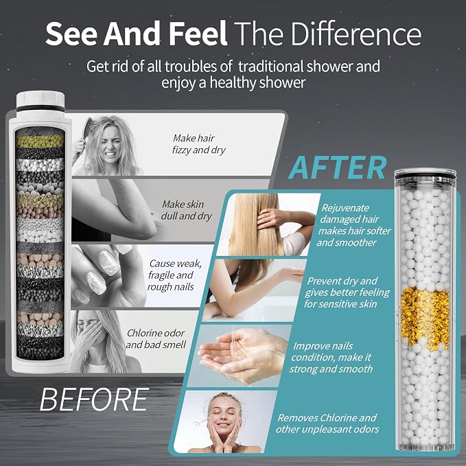 SR SUN RISE NSF Certified Filtered Shower Head with Handheld for Hard Water to Remove Chlorine High Pressure 9-Spray Setting (with Power Wash) Anti-Clog Nozzles(1 Filter, Matte Black)
