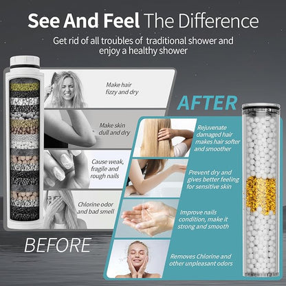 SR SUN RISE NSF Certified Filtered Shower Head with Handheld for Hard Water to Remove Chlorine High Pressure 9-Spray Setting (with Power Wash) Anti-Clog Nozzles (4 Filters, Matte Black)