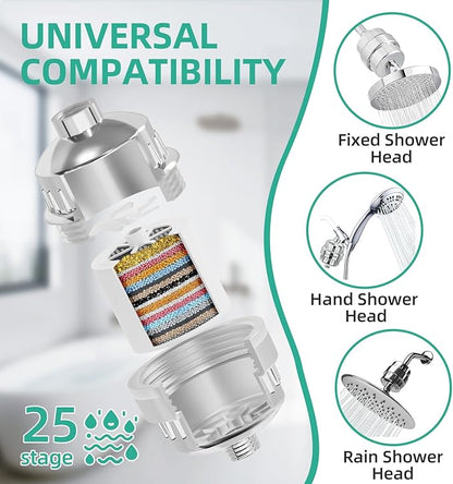 High Output Revitalizing Shower Filter Rich in KDF55,Hard Water Softener Removes 99% Chlorine,Fluoride,Lead & Chemicals,Reduces Eczema &Dandruff,Prevents Scale,Revitalizes Skin & Hair,Nails, Chrome