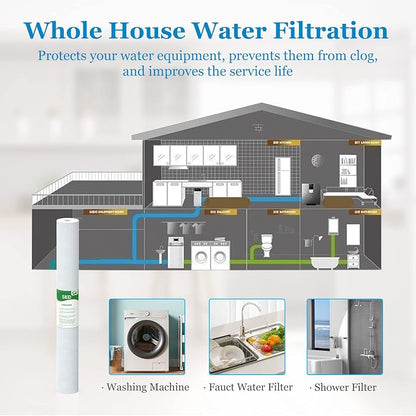 5 Micron Water Filter 20" x 2.5" Replacement Cartridge, 20-inch Sediment Pre-Filters for Whole House Water Filtration/Water Softener Systems, 6-Pack