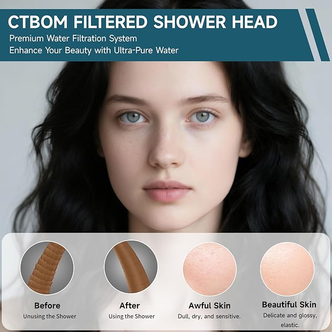 2 Pack Shower Head Filter Replacement for Hard Water, High Output Water Softener Filters Remove Chlorine & Sediments, Improve Skin & Hair, Only Compatible Replacement Filters for CTBOM Shower Head