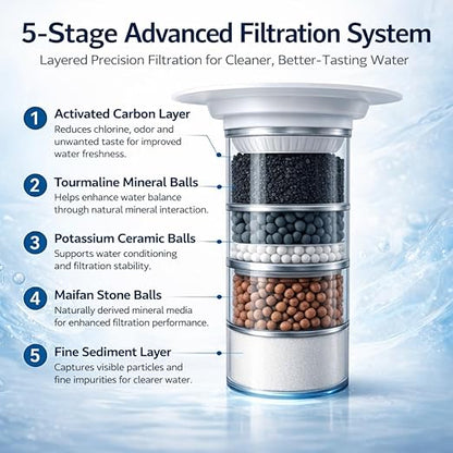 Nispira Super Mineral Countertop Gravity Water Filter System 12L 3-Gallon Household Economical Drinking Pot Water Dispenser