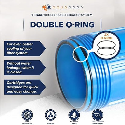 Aquaboon 20" x 4.5" Whole House Well Water Filter System with Pressure Release (1" Port) | Certified | Compatible with Pentek 150233, 150235, Geekpure BB- 20B