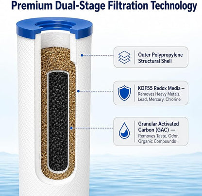 APEC Water FI-KDF55-10BB GAC Carbon Water Filter Whole House Replacement Cartridge; Heavy Metals, Chlorine & Bacteria Reduction, 4.5" x 10"