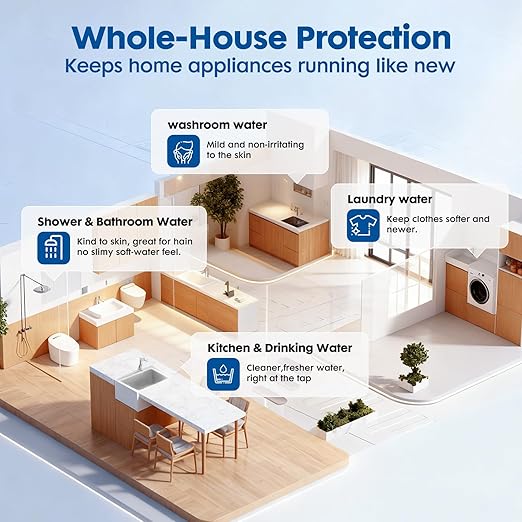 Salt Free Water Softener Systems Whole House, Whole House Water Softener System, 3/4'' FNPT Highly Reduces Hardness, Limescale, Chlorine & Odor, Delivers Pure & Healthy Water| Protect Appliances