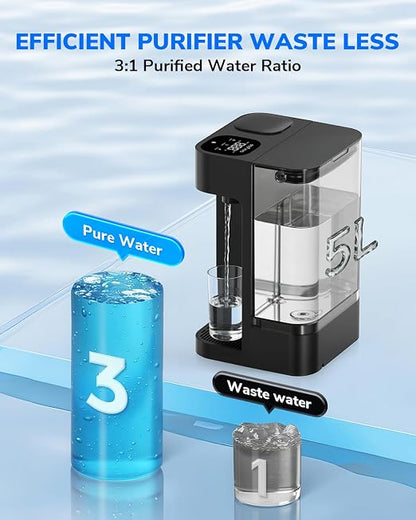 Ecoviva Mate 3 UV Countertop Reverse Osmosis Water Filter with 2 Auto-Fill Pitchers, 9-Stage RO Filtration System, Installation-Free, Reduces TDS, 3:1 Pure-to-Drain Ratio, Home & Kitchen, Black