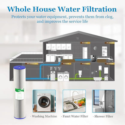 20 Micron 20-Inch Heavy Duty Whole House Water Filter Replacement Cartridge, Pleated Sediment Water Filters 4.5" x 20" for Well Water, Compatible with ECP5-20BB, R30-20BB, SPC-45-2050, 6 Pack