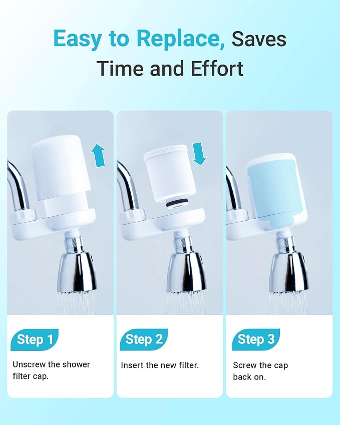 AQUA CREST FXSCH Shower Filter Replacement for GE® FXSCH, Shower Head Water Filter, 2 Pack