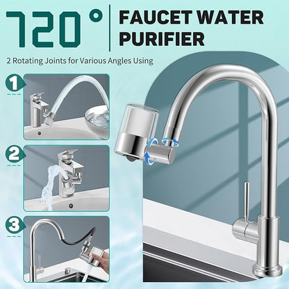 CECEFIN 720 Swivel Sink-Faucet Water-Filter - 22 Adapters Fit Most Bathroom/Pull Out Kitchen/RV Faucets, Tap Mount Water Filtration, Carbon Purifier Reduces 99% Chlorine, Last 528 Gallons Water