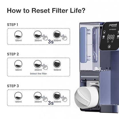 Purewell C01-PR RO Membrane Filter Cartridge for C01 Countertop Reverse Osmosis System