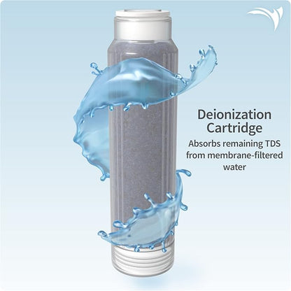 Aquatic Life Reverse Osmosis 10” Replacement Filter Cartridges Kit (Carbon)