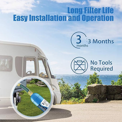 Bringpure RV Water Filter with 90 Degree Elbow and Flexible Hose Protector | NSF 42/372 Certified, Reduce Chlorine, Odor, Taste, Rust and Fluoride in Drinking Water, Dedicated for RV and Marine, 2 Pack