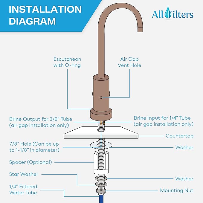 SpiroPure NSF-Certified Lead-Free Air Gap RO Faucet, Antique Bronze, Reverse Osmosis Replacement Water Filter Faucet, 3 Line Filtered Faucet, SP-FC100-AB