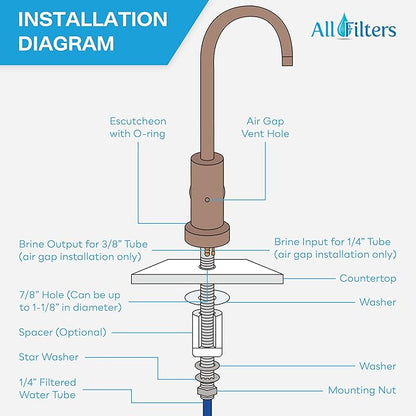 SpiroPure NSF-Certified Lead-Free Air Gap RO Faucet, Antique Bronze, Reverse Osmosis Replacement Water Filter Faucet, 3 Line Filtered Faucet, SP-FC100-AB
