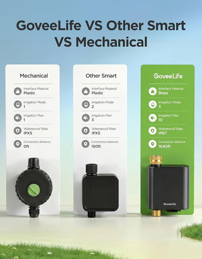 GoveeLife H5901 Smart WiFi Sprinkler Timer with Gateway, 1 Water Outlet | 1640ft Gateway-Device Range, App Remote Control, Weather Adaptive, Brass Connectors, IP67, 2Yr Battery, for Garden/Lawn/Yard