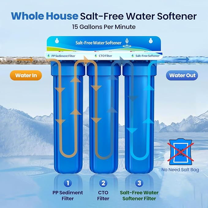 Whole House Salt Free Water Softener, Salt-Free Water Filter System, Prevent Water Scale Buildup, Salt-Free Water Softener Alternative, Without Salt and No Waste Water, Protect Appliances, 1" FNPT