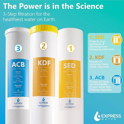 Express Water Whole House Water Filter System for Heavy Metals, 3 Stage Water Purifier Whole Home, KDF Heavy Metal Filter Targets Lead, Arsenic, Chromium, with Stainless Steel Frame & Pressure Gauges