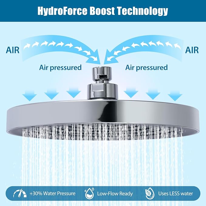 High Pressure Filtered Shower Head Combo with 15-Stage Water Softener Filter Cartridge, Effectively Removes Chlorine & Heavy Metals from Hard Water, Revitalizes Dry Skin and Adds Shine to Hair（Chorme）