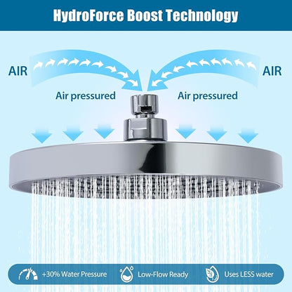 High Pressure Filtered Shower Head Combo with 15-Stage Water Softener Filter Cartridge, Effectively Removes Chlorine & Heavy Metals from Hard Water, Revitalizes Dry Skin and Adds Shine to Hair（Chorme）