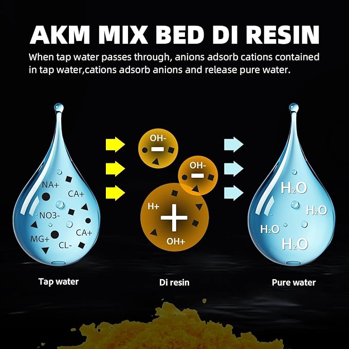 AKM Mixed Bed Deionized Di Resin Filter Fill, Use for Spotless Car Wash System Filter Change, 5 Liters