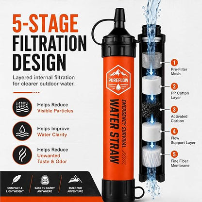Straw, Lightweight, Reusable Survival Filtration Portable Gear Suitable Camping, Hiking, Travel, Biking, Survival Team Family Outing (2 Pcs)