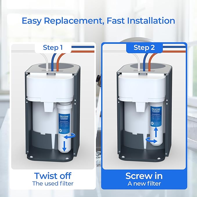 RF-40 RO Membrane Replacement Filter - Compatible with Brondell Circle RC100 Under Sink Reverse Osmosis Filtration Systems (1 Pack, Blue)