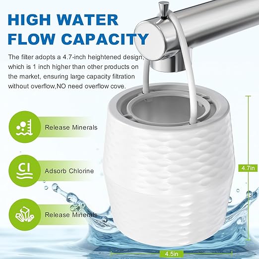 Bath Filter for Tub - KDF-55 Bath Water Filter for Tub Faucet, Removes Most Chlorine, Lead, Fluoride and Heavy Metals | Hard Water Softener, Improves Skin, Hair and Nails (White)