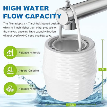 Bath Filter for Tub - KDF-55 Bath Water Filter for Tub Faucet, Removes Most Chlorine, Lead, Fluoride and Heavy Metals | Hard Water Softener, Improves Skin, Hair and Nails (White)