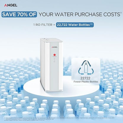 ANGEL X1 Reverse Osmosis Water Filter, 7-Stage Under Sink Water Purifier, 3-Year Long-Lasting RO Water Filtration System, 2:1 Pure to Drain, Reduces PFAS/PFOS, Compact & Easy to Install, Lead-Free