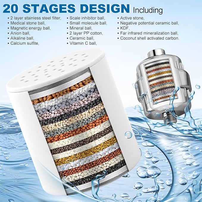4 Pack 20 Stage Shower Head Filter Universal Replacement Cartridge with Sealing Tapes for Water Soften, Remove Heavy Metals, Iron, Other Sediments