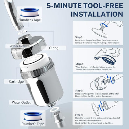 iSpring 33-Stage High Output Shower Filter, Universal Shower Head Filter for Hard Water, 99% Removal of Heavy Metals, Chlorine & Sediment - Chrome (SF1S)