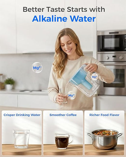 Waterdrop PT-11BL 7-Cup Alkaline Water Filter Pitcher with 3 Replacement Filters, Can Work with Brita® Water Pitchers & Filters, Smooth-Tasting Water, Increases PH, Up to 6 Months, Blue