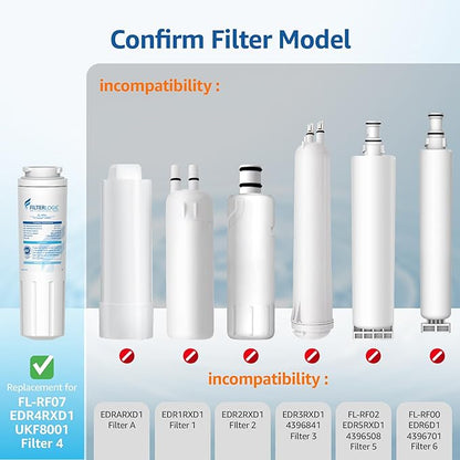 Filterlogic UKF8001 Replacement for EveryDrop® Filter 4, Whirlpool® EDR4RXD1, Maytag® 4396395, UKF8001AXX-200, UKF8001AXX-750, 46-9006, Puriclean II, FL-RF07, Refrigerator Water Filter, Pack of 3