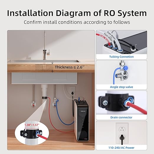 MIZUDO Reverse Osmosis System Under Sink 9-Stage Tankless Reverse Osmosis Water Filter, 3:1 RO Water Filtration System 1200GPD with APP Control, 36-Month Filter