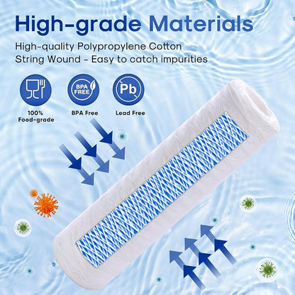 ICEPURE 5 Micron 10" x 2.5" Whole House String Wound Sediment Water Filter Cartridge for Well Water, Replacement for Aqua-Pure AP110, WP-5, CFS110, Culligan P5, WFPFC4002, CW-MF, 2 PACK