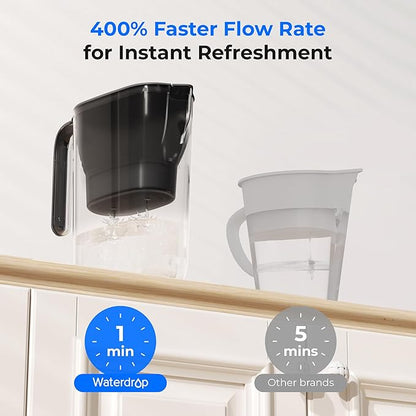 Waterdrop PT-05BL-L Water Filter Pitcher, 7-Cup, NSF Certified, 200-Gallon Long-Life Filter Purifier, Reduces Chlorine and PFOA/PFOS, for Countertop, Replaces 6,400 Plastic Water Bottles a Year, Black