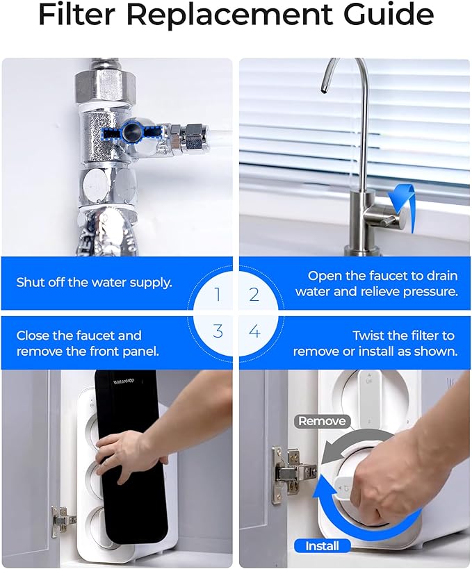 Waterdrop 2TSPP, TSUF, TSCT Under Sink Water Filter, Replacement for Waterdrop TSU Ultra-Filtration Under Sink Water Filter System